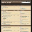 Das Forum im neuen Gewand Das Forum im neuen Gewand